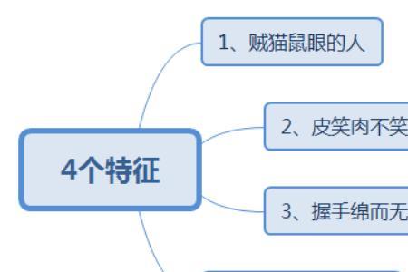 坏心眼的人的十大特征