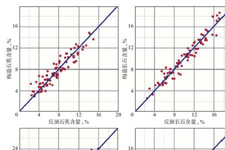 质凝是什么意思