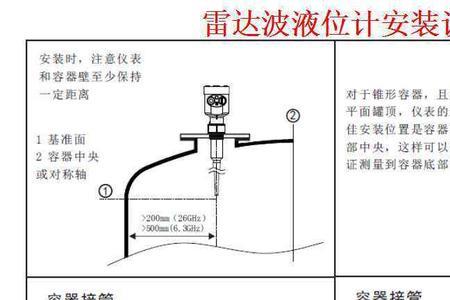 伽马射线液位计结构原理