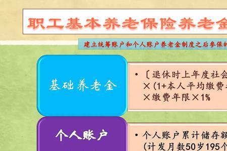 养老账户2万等二十年后能领多少