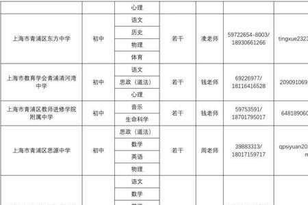 教师资格证和普通话考试哪个难