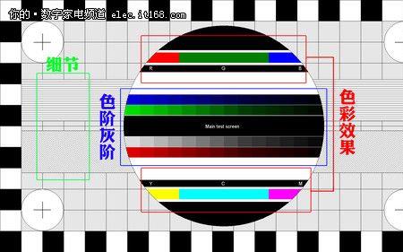 xss接电视效果怎么样