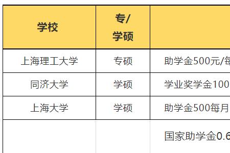 大学学费补偿一般多久发放