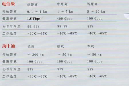 电磁静默是什么意思