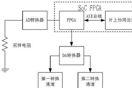 激光点射功率怎么调整