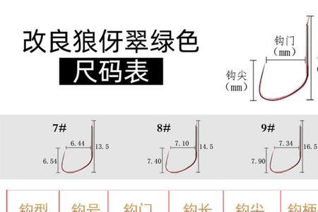 10号狼牙相当于几号新关东