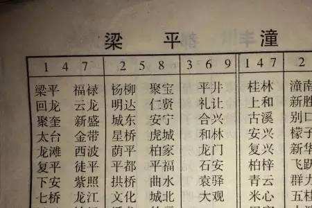 渝州交易城赶集时间