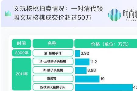 尤尼克斯紫青双剑有啥区别