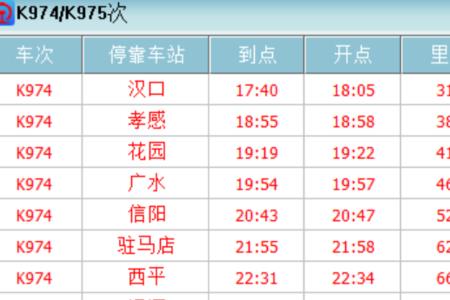 k4012次列车从哪里发车