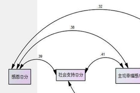 国企双向选择可以不选吗