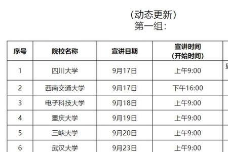 2021国家电网一批考试时间