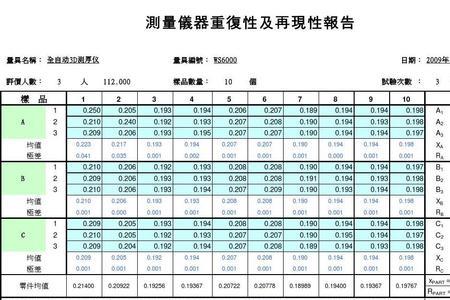 矿料间隙率计算公式