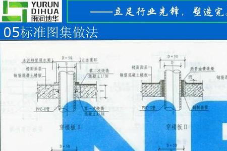 pvc排水管穿墙做法