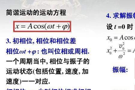 简谐振动合成的初相怎么求