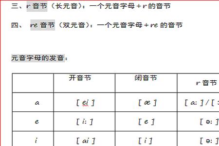 a音节单音词有什么