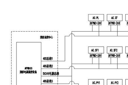 消防主机回路号含义