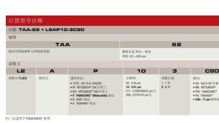 fagor尺子读数头两头都可以接吗