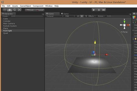 unity3d技术意义