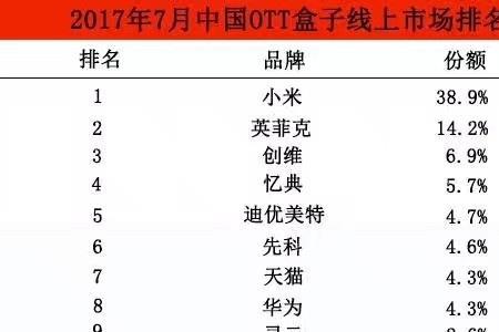 -1+1不多不少什么意思