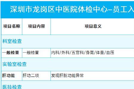 铁路入职体检不合格马上通知吗