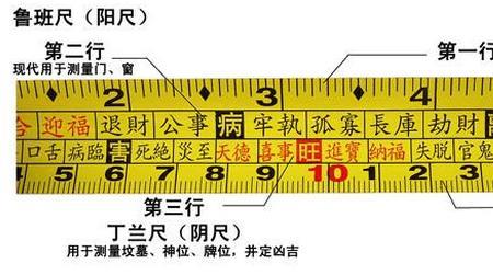 鲁班尺40厘米是什么字