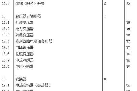 电气符号dl表示什么