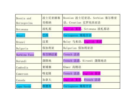 丘丘语是哪国语言