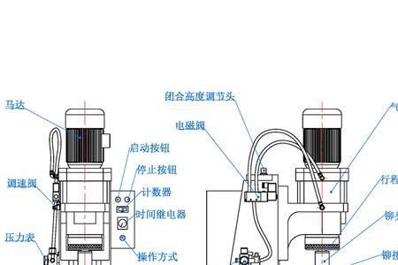 台式楼梯铆钉机不下子怎办