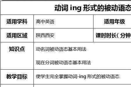 assoonas后面的动词是什么形式