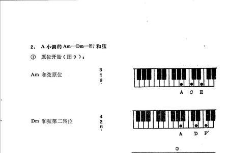 初学者雁南飞电子琴和弦指法