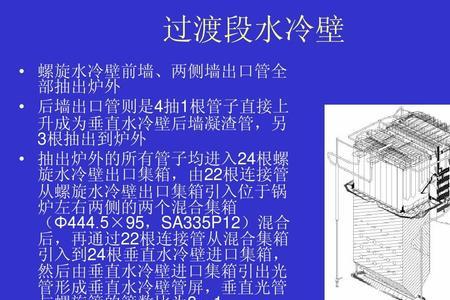 垂直水冷壁的水去哪里了