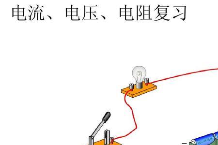 电流可以产生什么