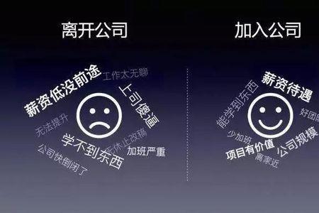 上班路程太远,有坚持的必要吗