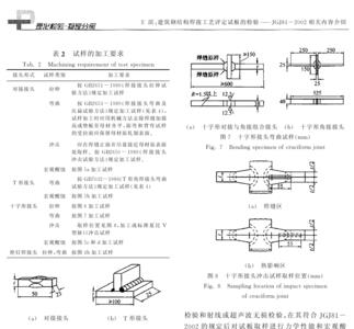 什么是焊接当量