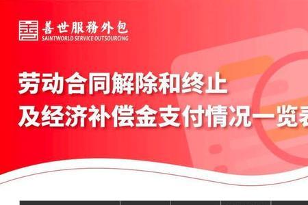 深圳辞退员工补偿标准2022明细