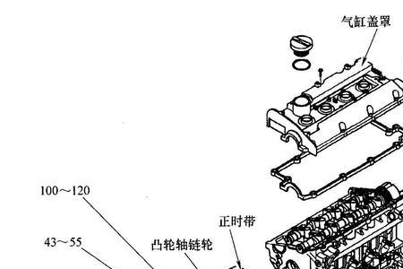 现代新胜达正时校对方法