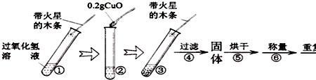 氢气能使带火星的木条复燃吗