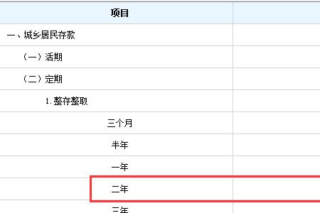 20000万元是多少啊