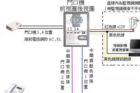 2线对讲原理