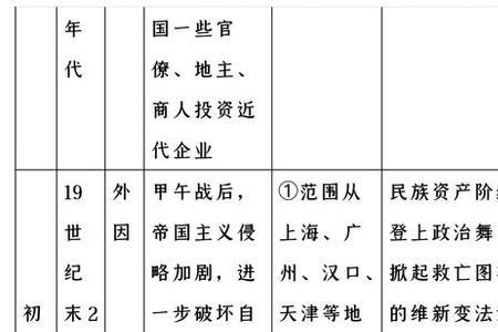 历史横向对比的意义