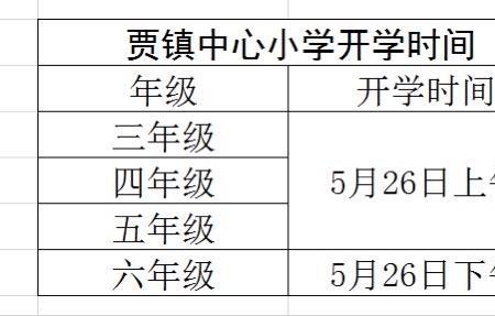 开学前14天出行情况怎么填写