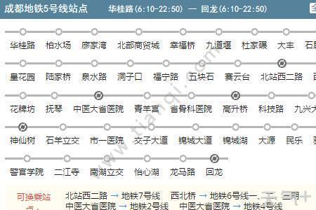 地铁16个站要多长时间