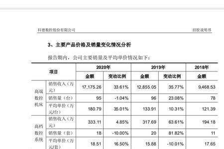 普松德科机床怎么样