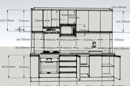 厨房平面图尺寸怎么算