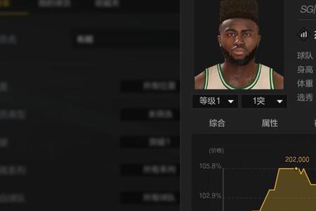 nba2konline2费舍尔怎么样