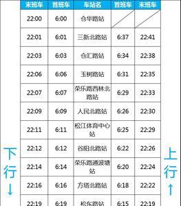 上海礼拜六补班能不能上内环