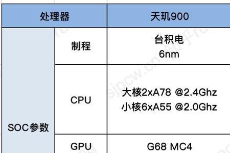 高通骁龙778g处理器排名