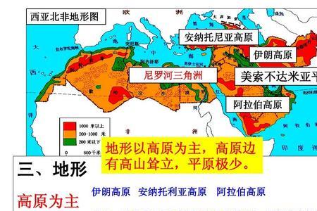 尼罗河三角洲形成年代权威结论