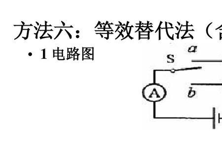 测电阻的实验原理是什么