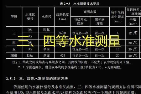 四等水准测量的精度要求是多少